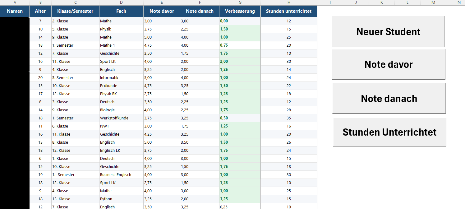 VBA Tutoring Tracker Dashboard